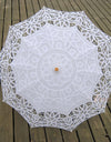 Parasol de Renda